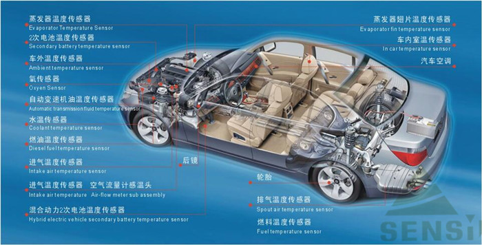 Chiny Hefei Minsing Automotive Electronic Co., Ltd. profil firmy